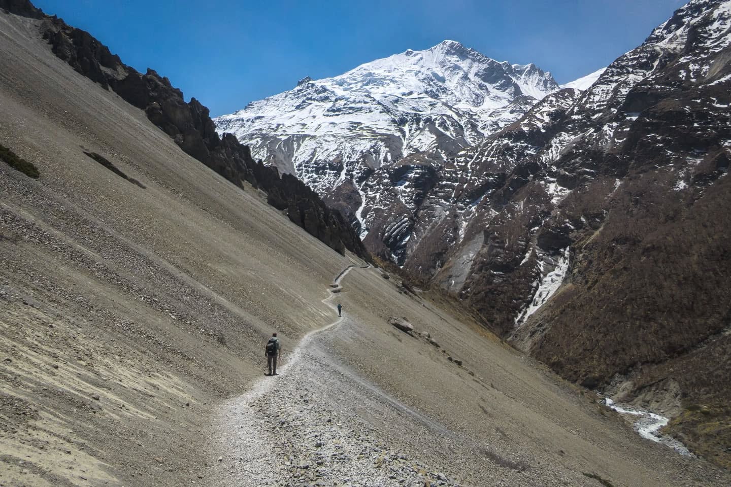 Annapurna Circuit Trek